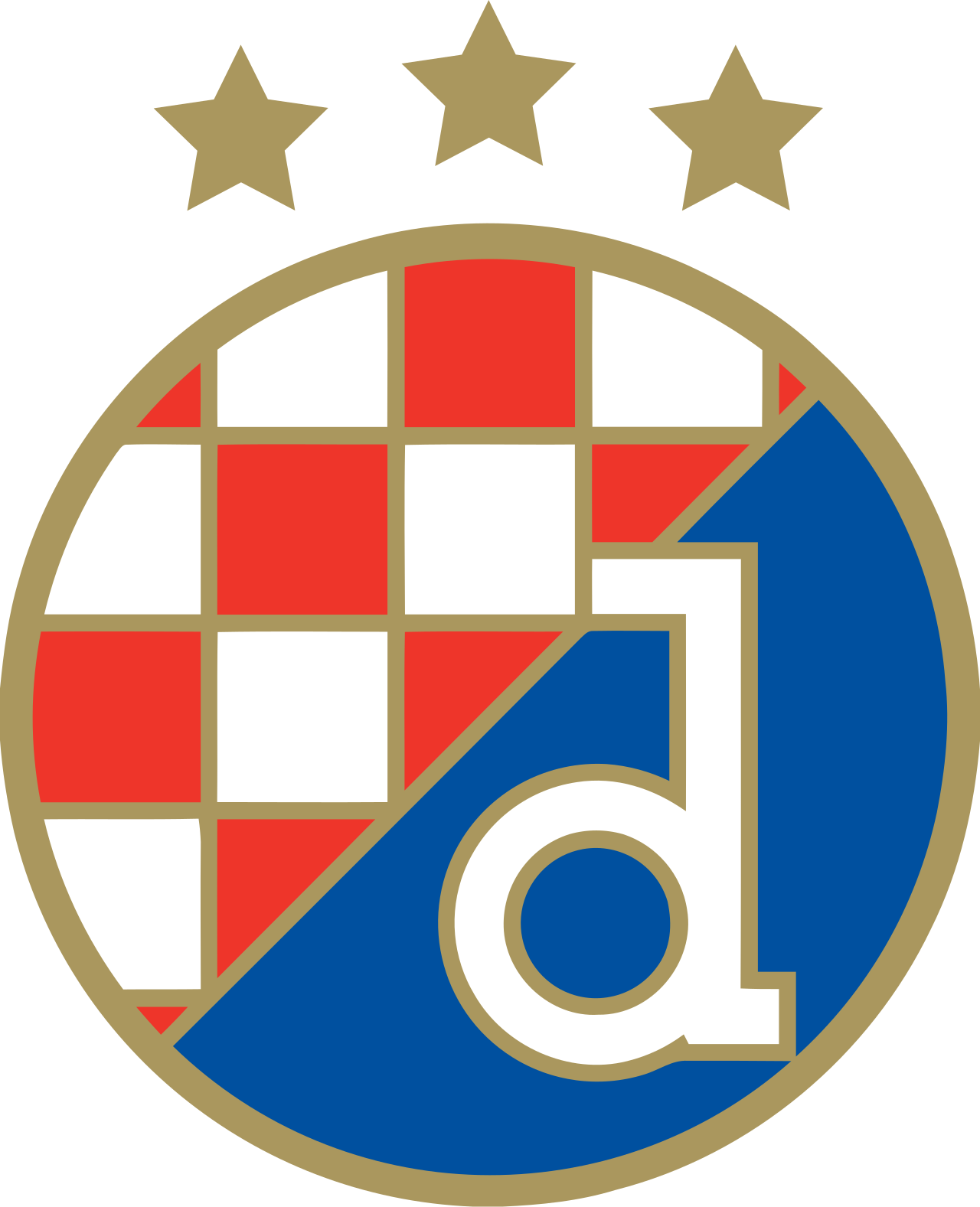 GNK Dinamo Zagreb